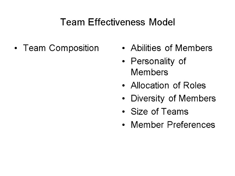 Team Composition Abilities of Members Personality of Members Allocation of Roles Diversity of Members